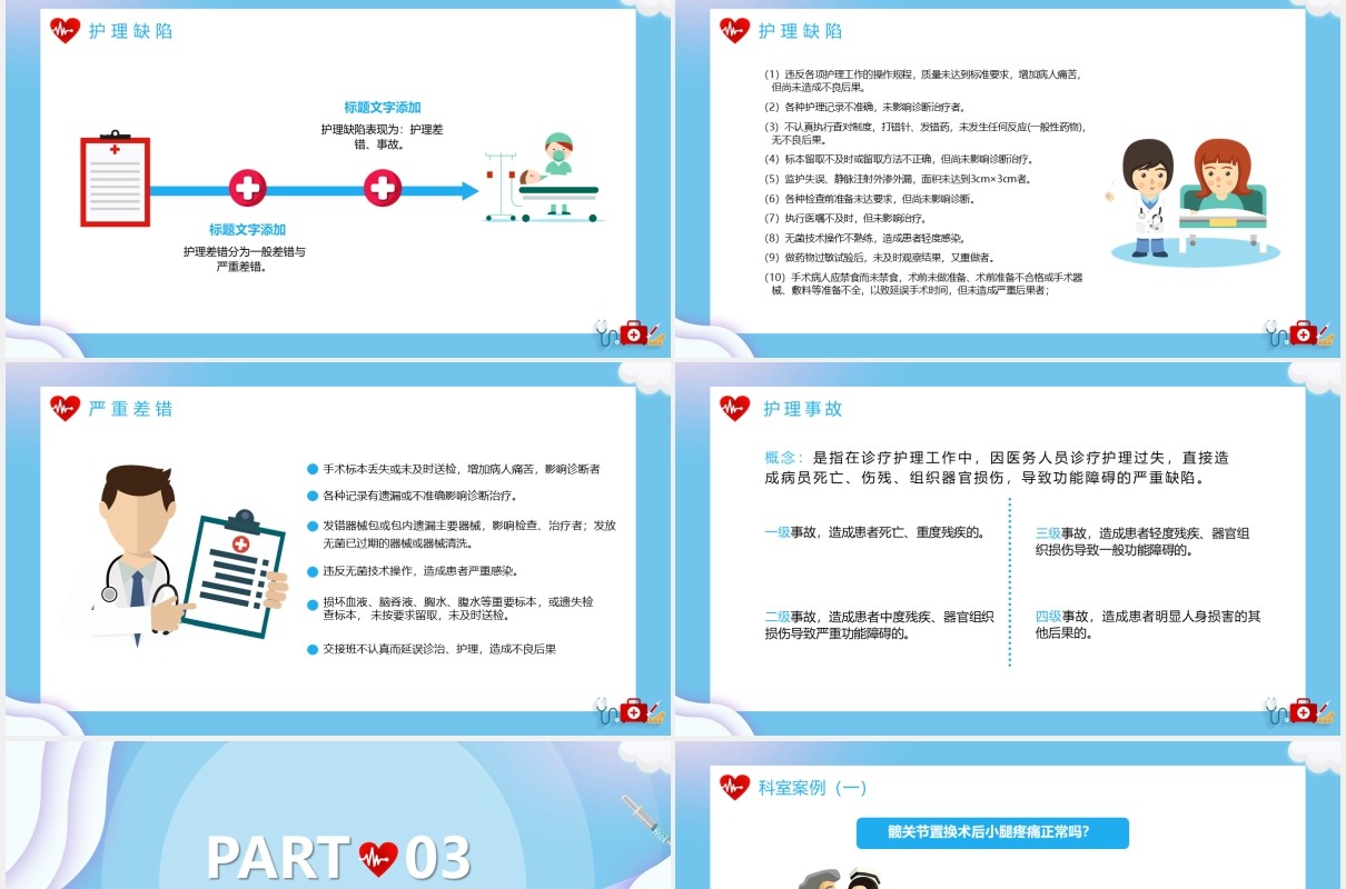 简约护理不良事件与隐患缺失医院护士医疗PPT模板