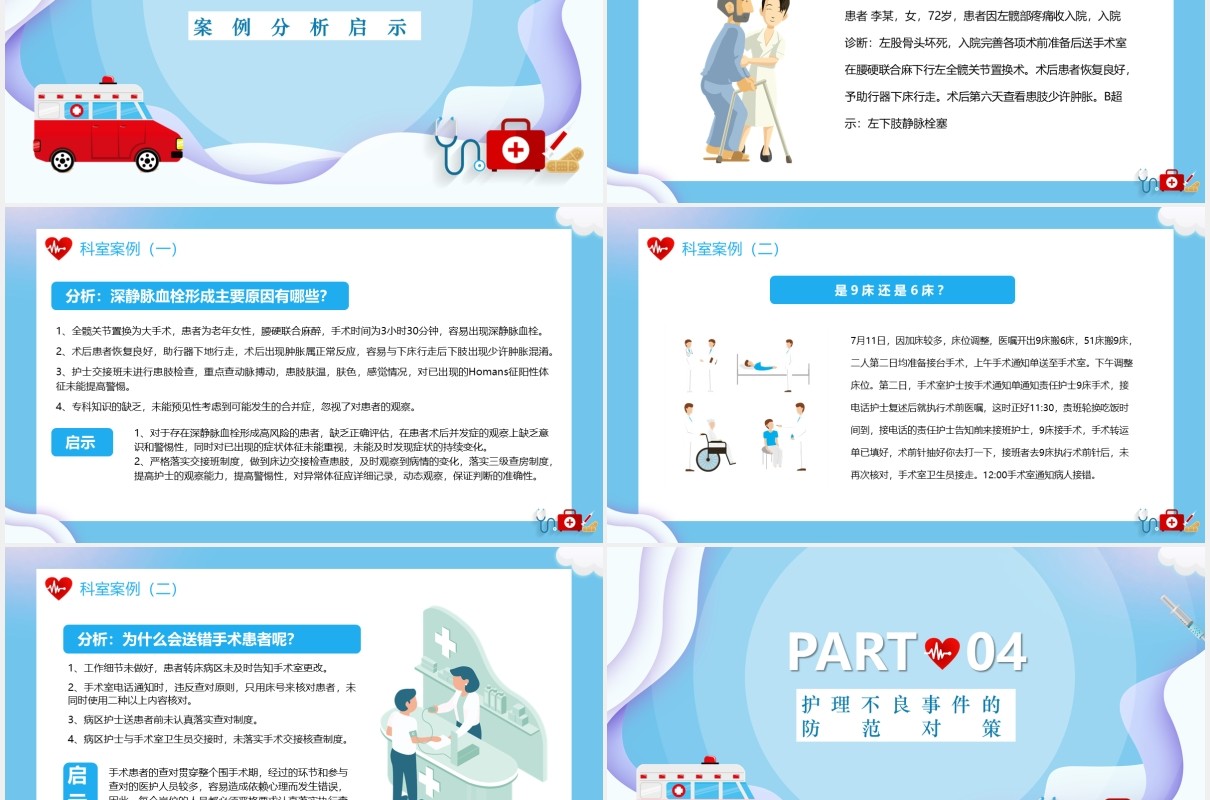 简约护理不良事件与隐患缺失医院护士医疗PPT模板
