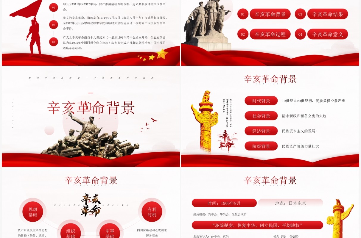 红色简约风辛亥革命纪念日介绍PPT模板