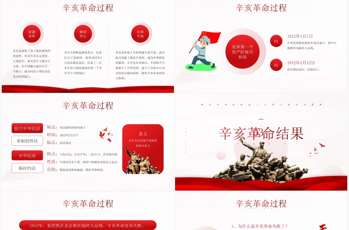红色简约风辛亥革命纪念日介绍PPT模板