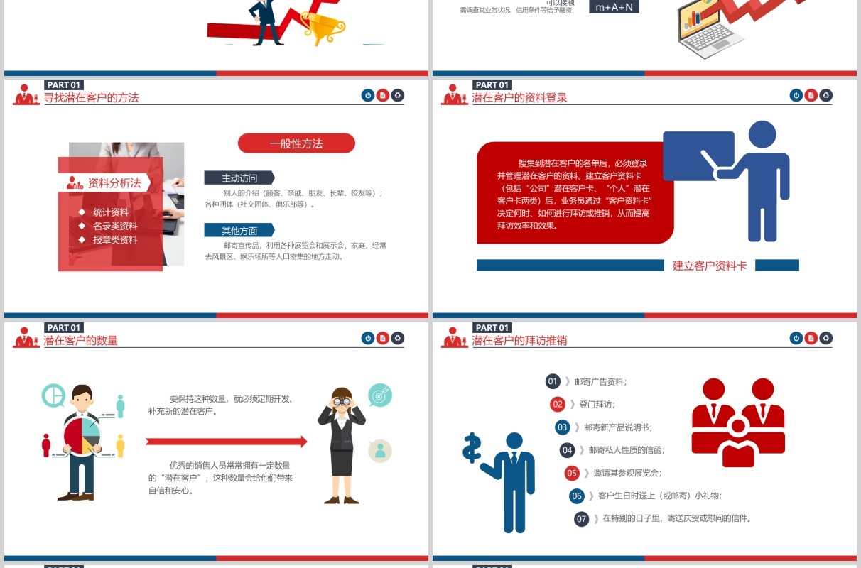 简约企业培训客户管理技巧职场关系PPT模板