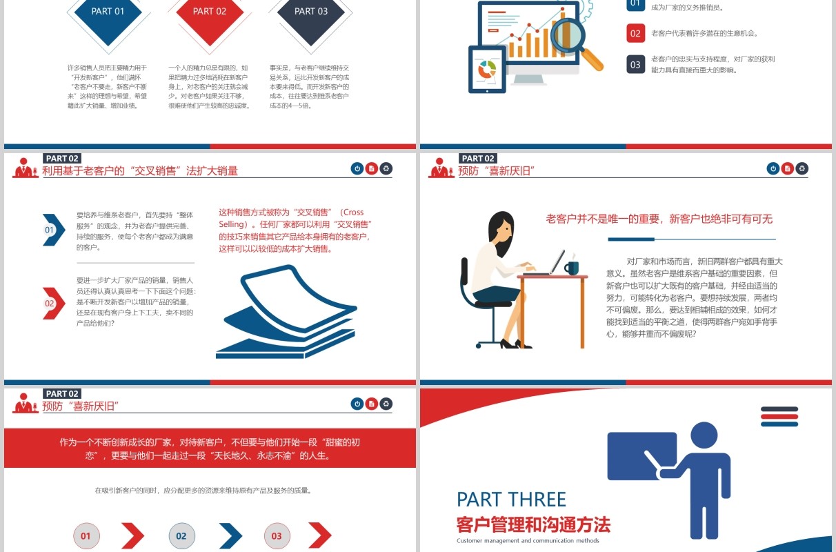 简约企业培训客户管理技巧职场关系PPT模板