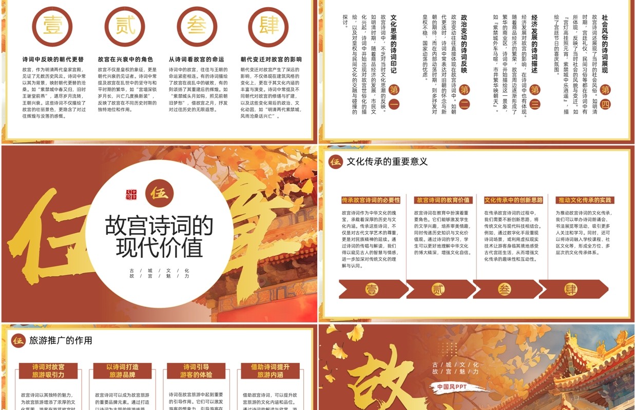 红色中国风描写故宫的诗词PPT模板