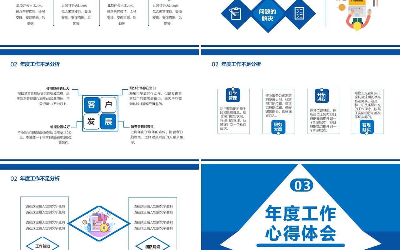 2021蓝色财务部年终工作总结新年计划报告通用PPT模板