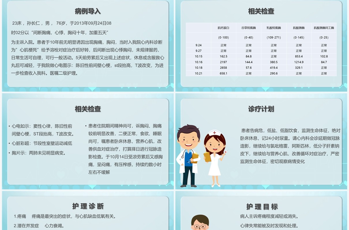 卡通手绘风急性心肌梗死护理查房PPT模板