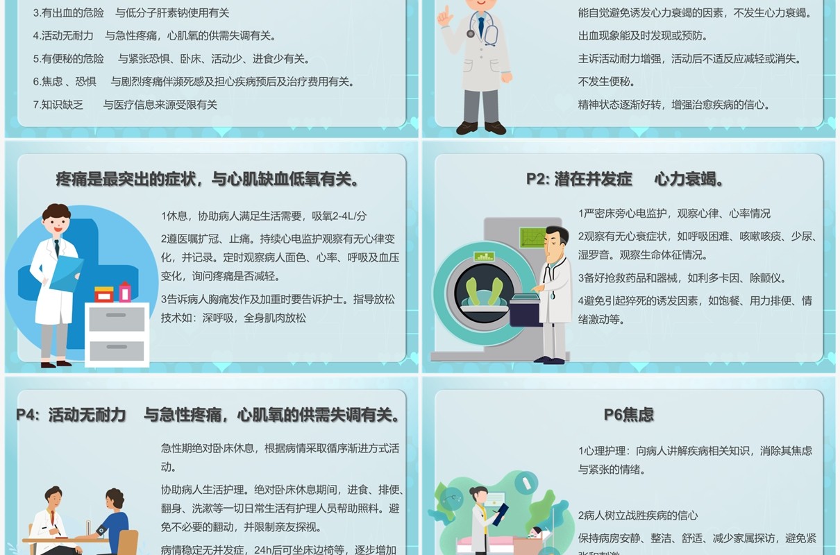 卡通手绘风急性心肌梗死护理查房PPT模板
