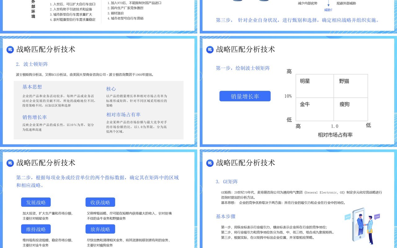 蓝色插画风企业战略管理培训PPT模板