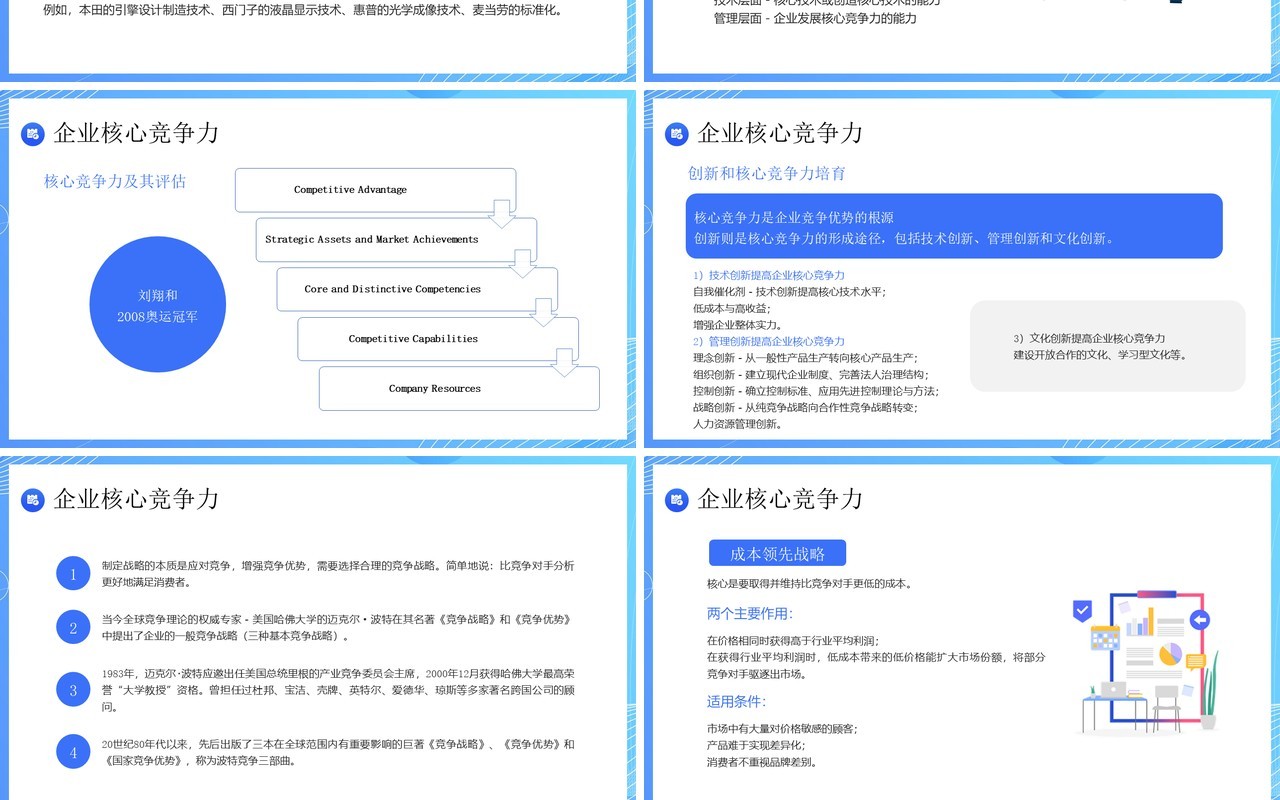 蓝色插画风企业战略管理培训PPT模板
