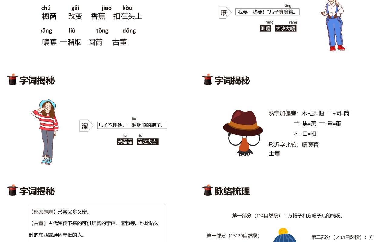 部编版三年级语文下册方帽子店课件PPT模板