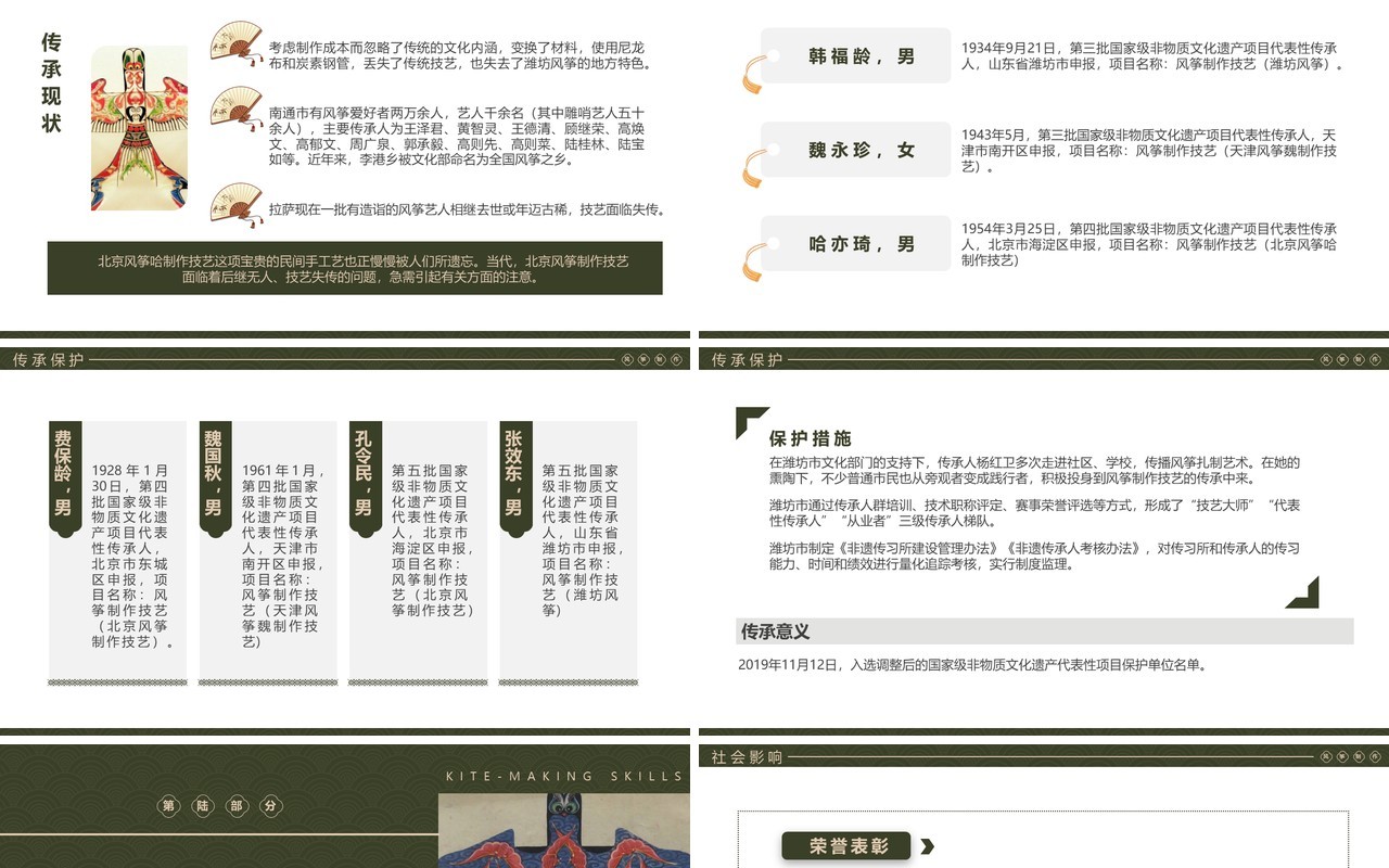 绿色中国风非遗系列之风筝制作技艺PPT模板