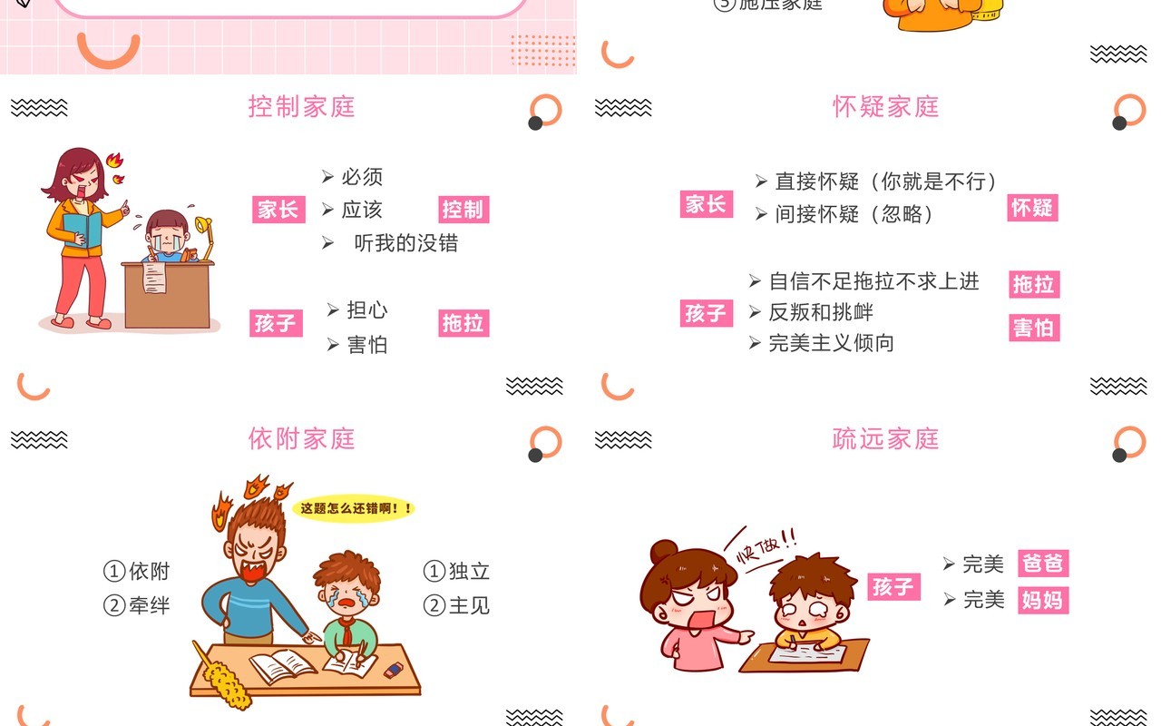 粉色卡通风小学生如何克服拖拉的习惯教育PPT模板