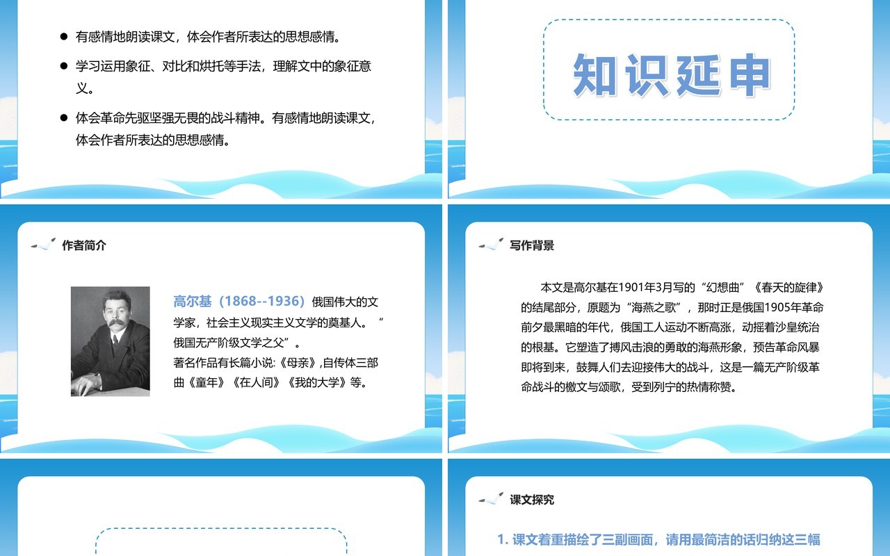 部编版九年级语文下册海燕课件PPT模板