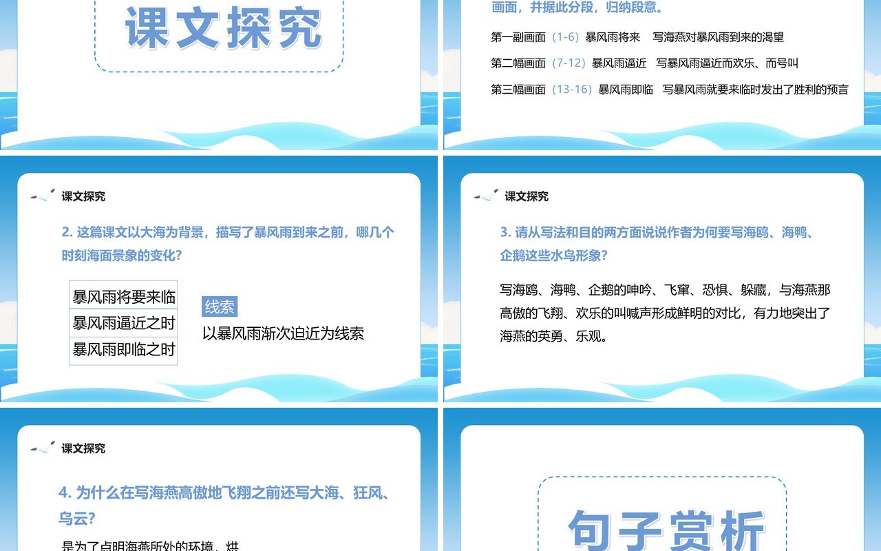 部编版九年级语文下册海燕课件PPT模板