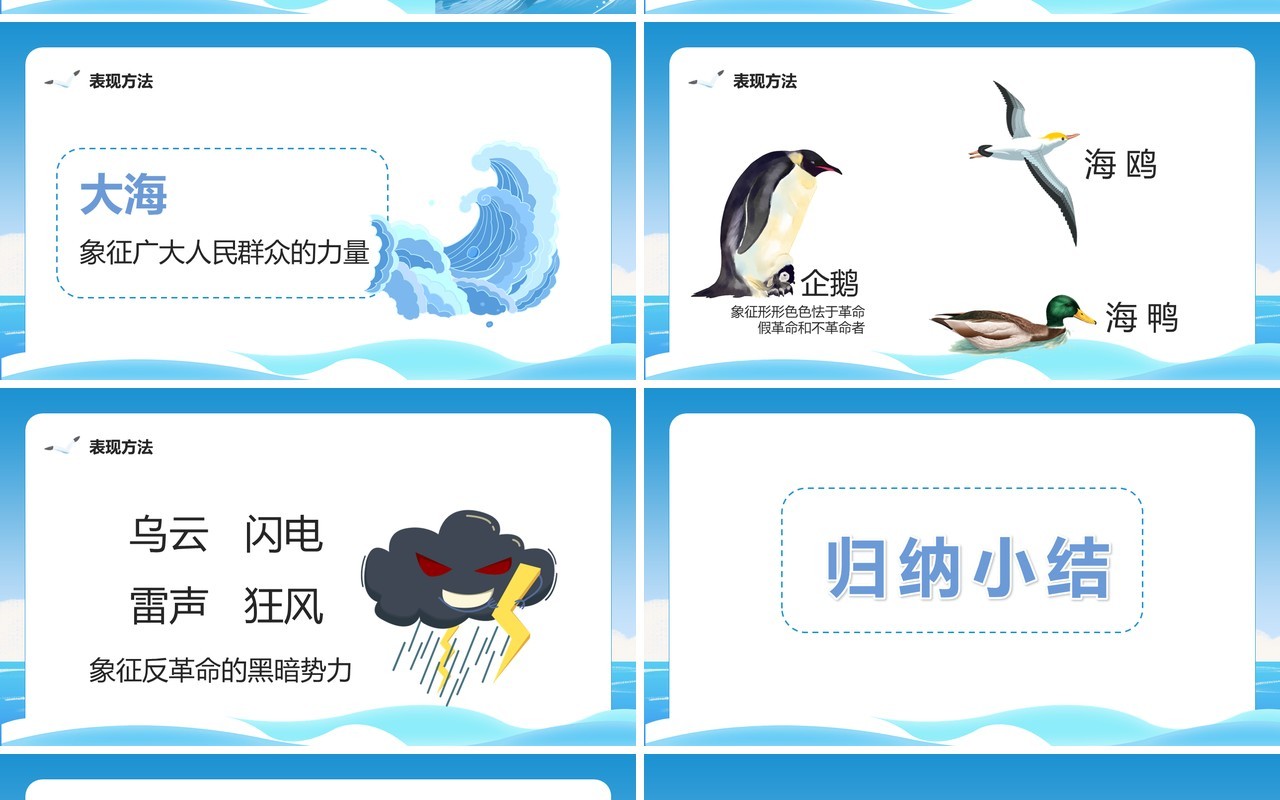 部编版九年级语文下册海燕课件PPT模板