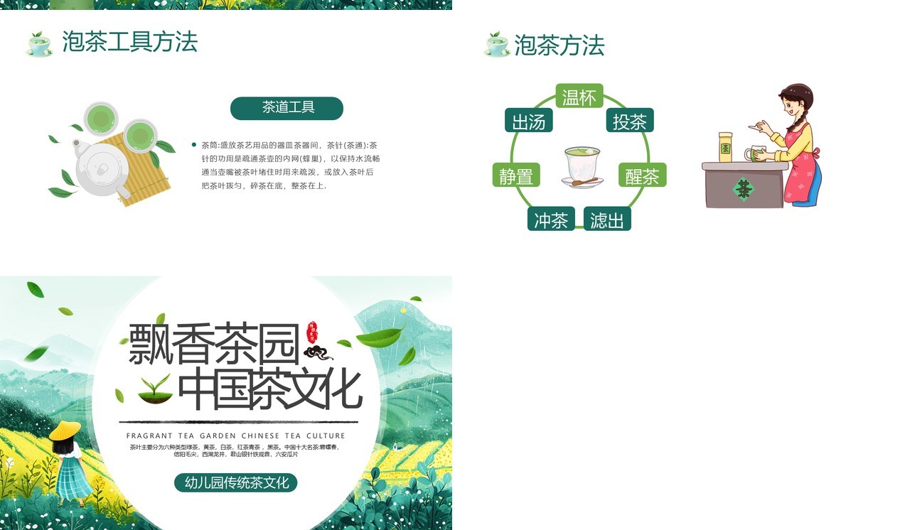 绿色清新风茶文化知识讲解PPT模板