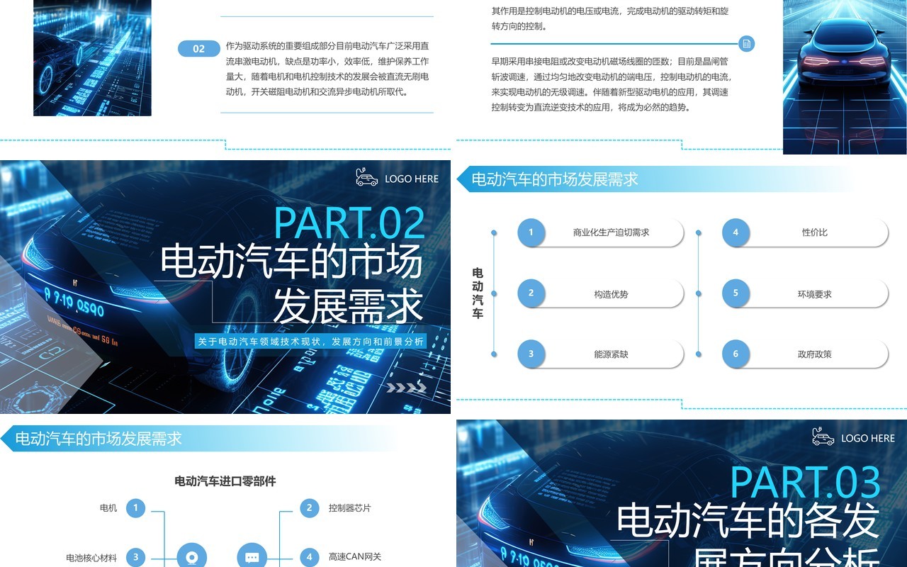 蓝色科技风新能源电动汽车宣传PPT模板