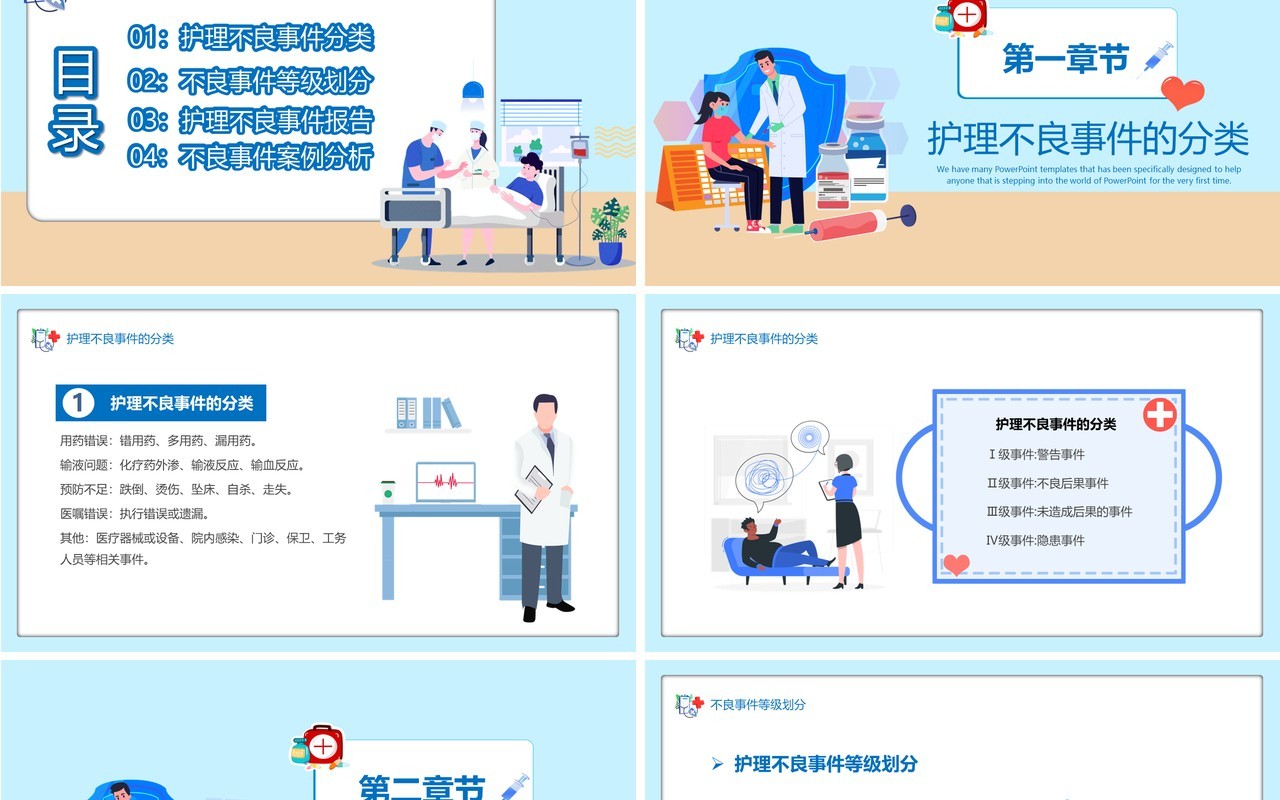 蓝色卡通风医疗行业对护理不良事件上报系统培训PPT模板