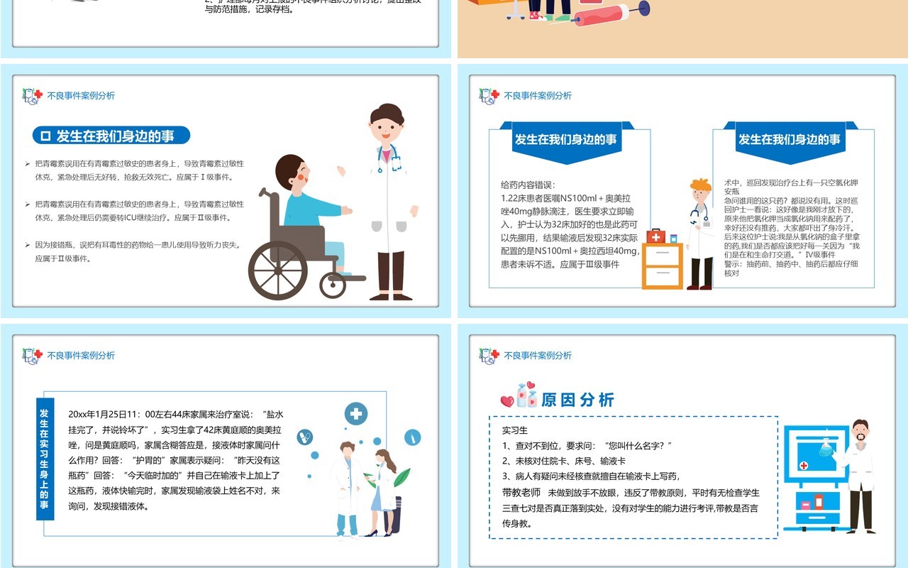 蓝色卡通风医疗行业对护理不良事件上报系统培训PPT模板