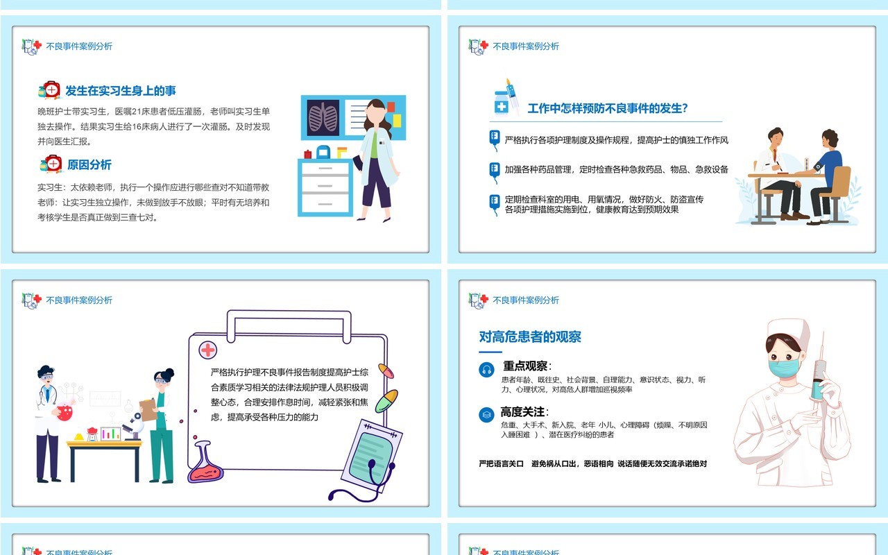 蓝色卡通风医疗行业对护理不良事件上报系统培训PPT模板