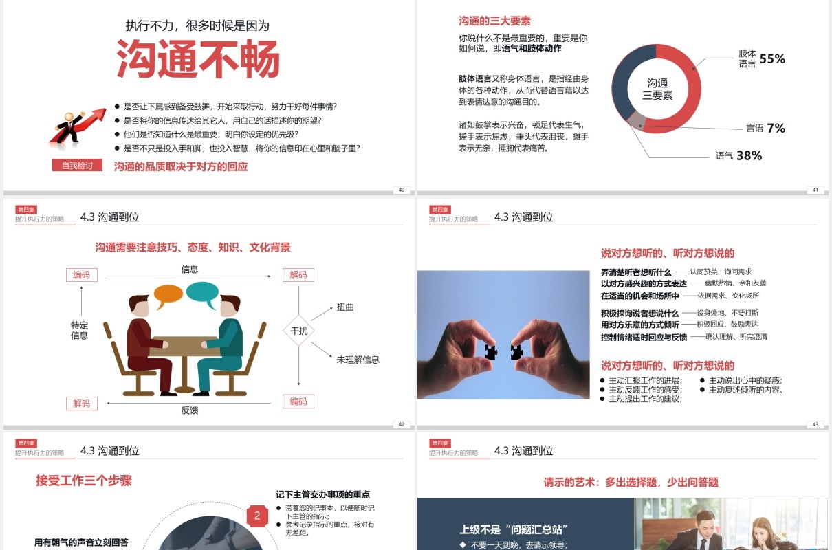 大气企业员工管理培训打造卓越执行力团队精神企业文化PPT模板