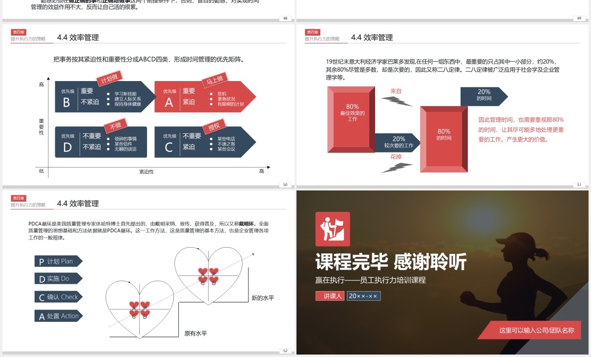 大气企业员工管理培训打造卓越执行力团队精神企业文化PPT模板