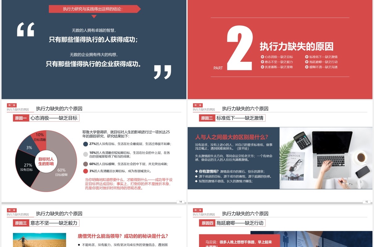 大气企业员工管理培训打造卓越执行力团队精神企业文化PPT模板