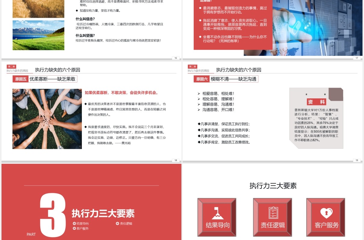 大气企业员工管理培训打造卓越执行力团队精神企业文化PPT模板
