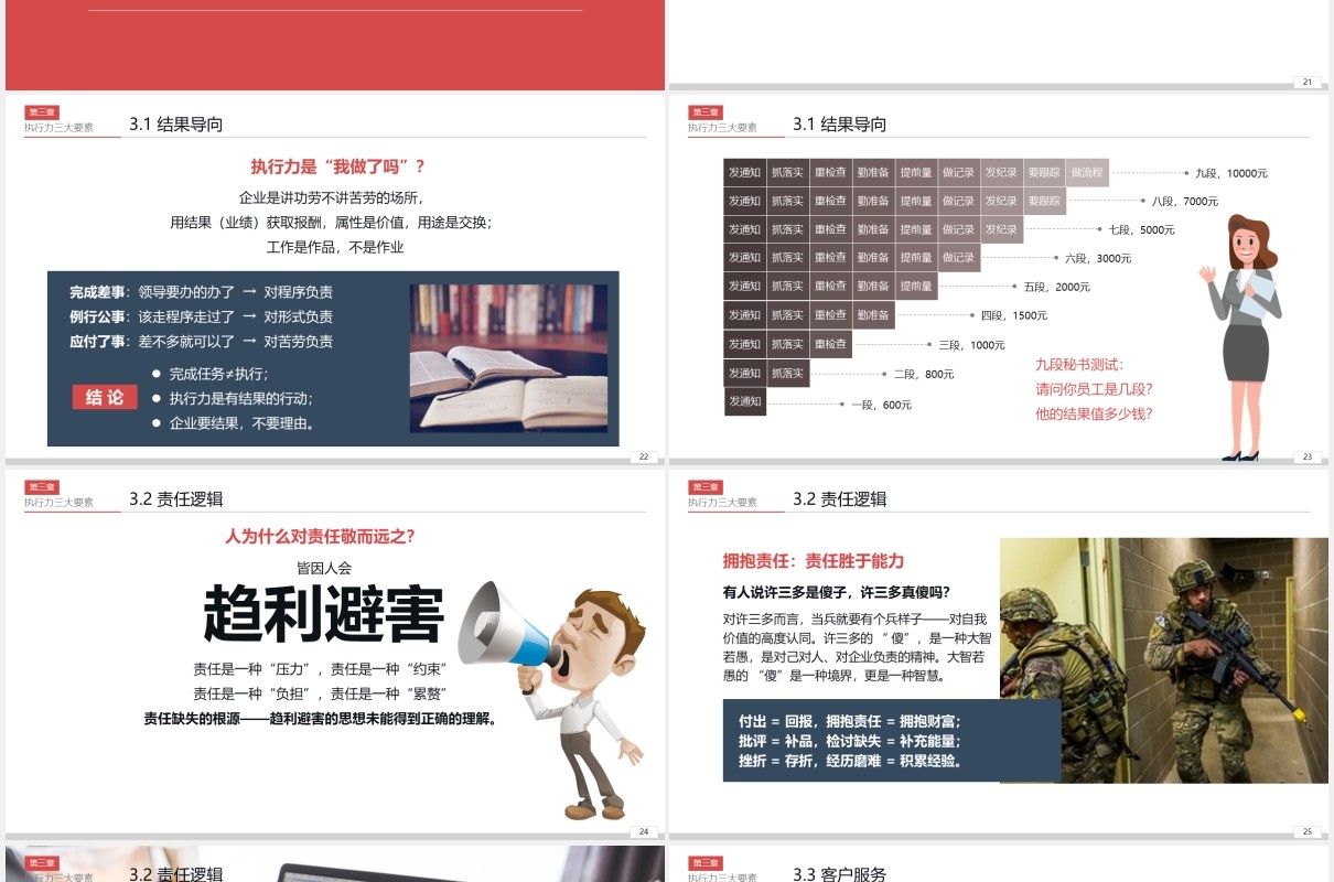 大气企业员工管理培训打造卓越执行力团队精神企业文化PPT模板