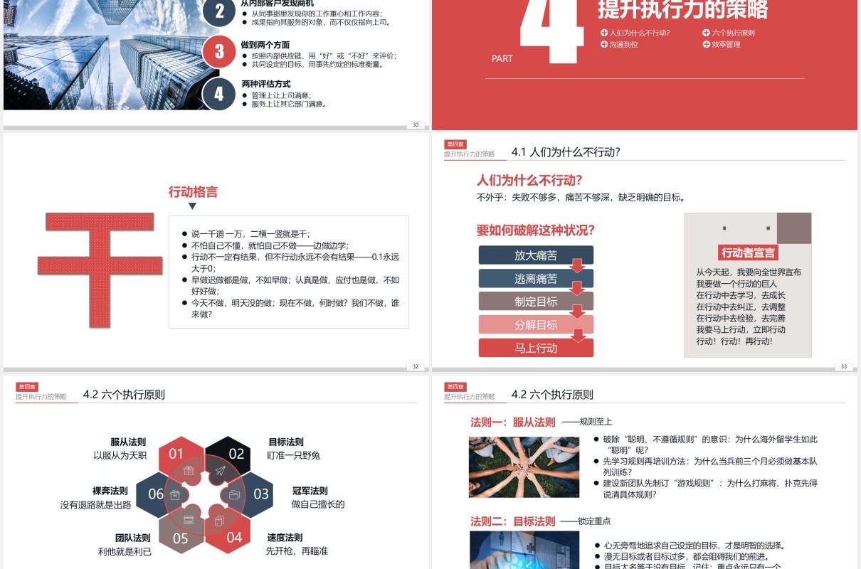 大气企业员工管理培训打造卓越执行力团队精神企业文化PPT模板