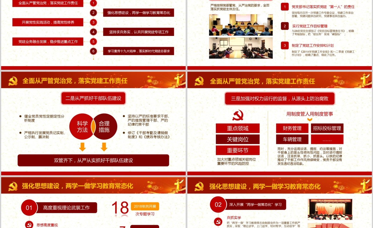 党员干部年终述职基层党委党支部工作总结PPT模板