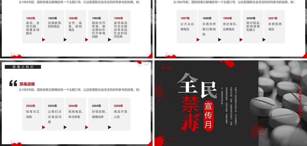 黑红简约风全民禁毒宣传月PPT模板