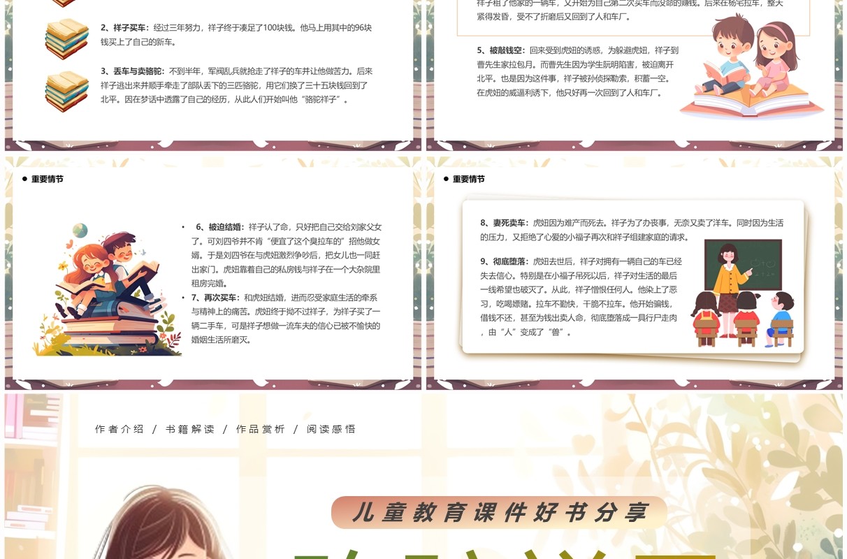 插画卡通风读书分享骆驼祥子PPT模板