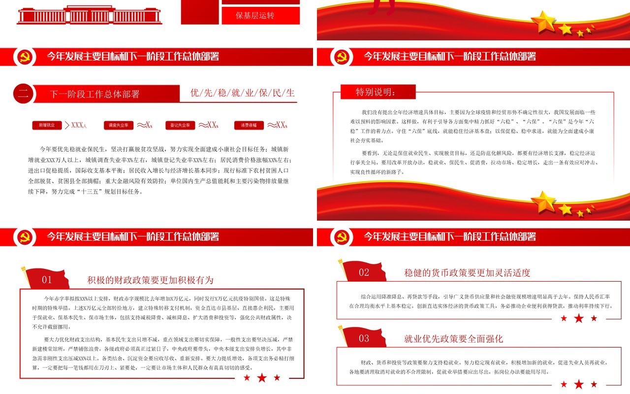 学习解读两会重点精神政府工作报告党建PPT模板