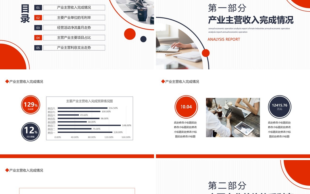 主营产业年度经济运行分析报告动态PPT模板