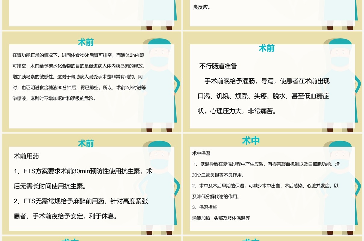 绿色外科术后护理快速康复PPT模板