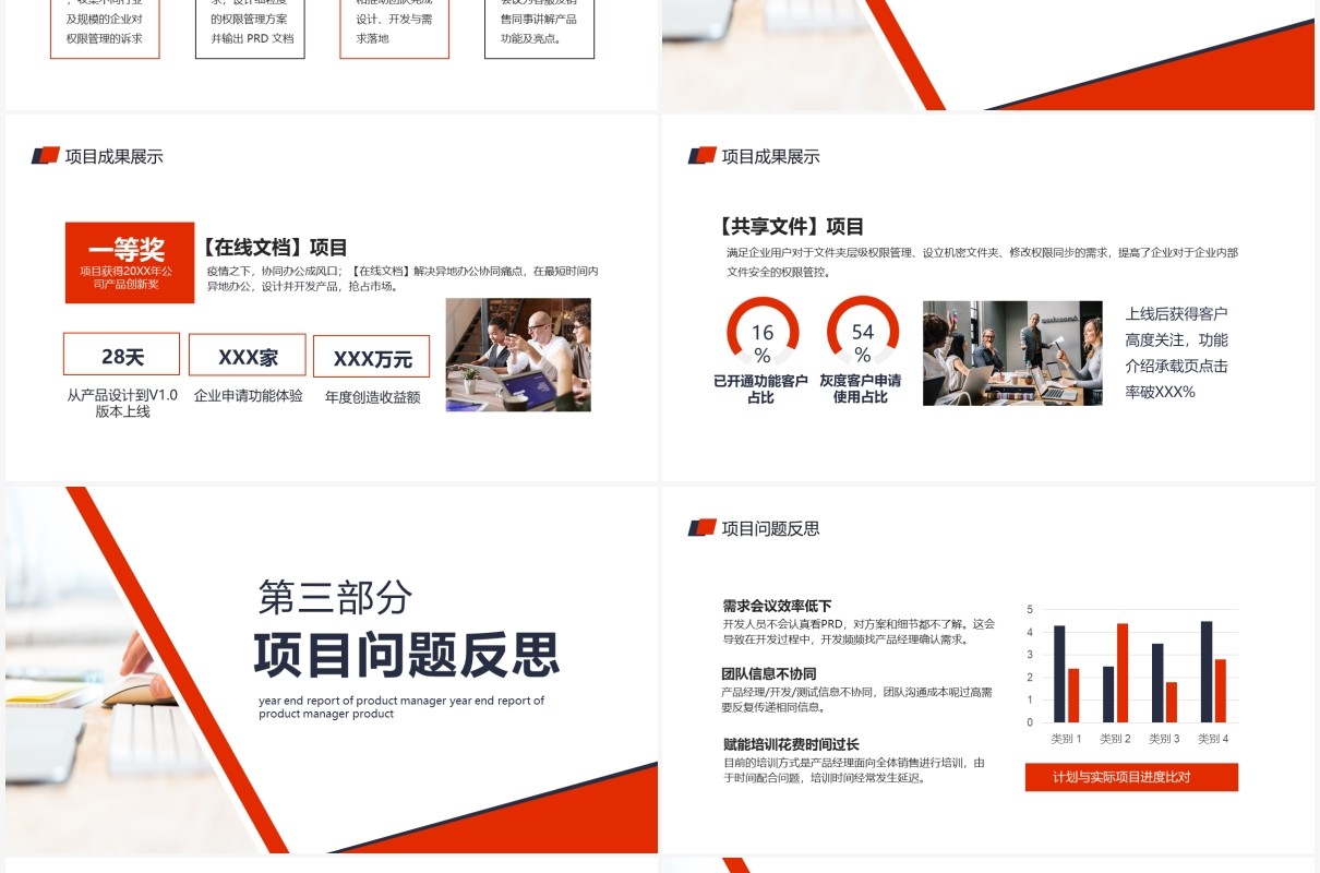 产品经理年终工作总结报告计划汇报动态PPT模板