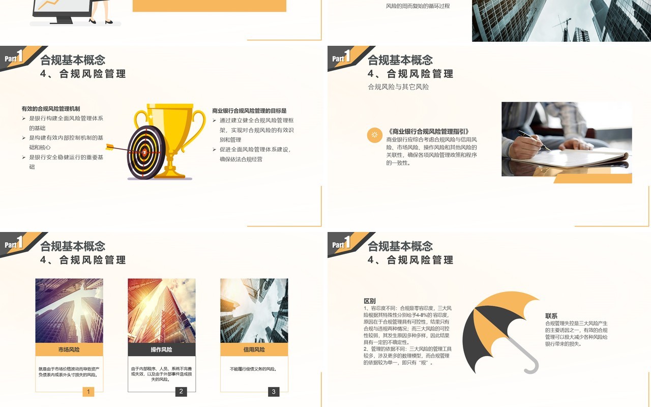 商务风格银行员工内控合规管理知识培训PPT模板