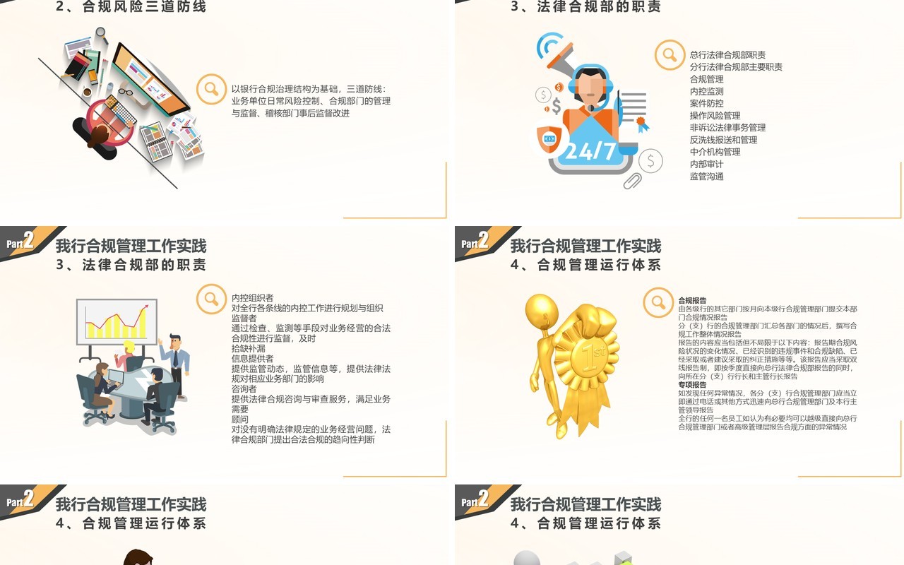 商务风格银行员工内控合规管理知识培训PPT模板