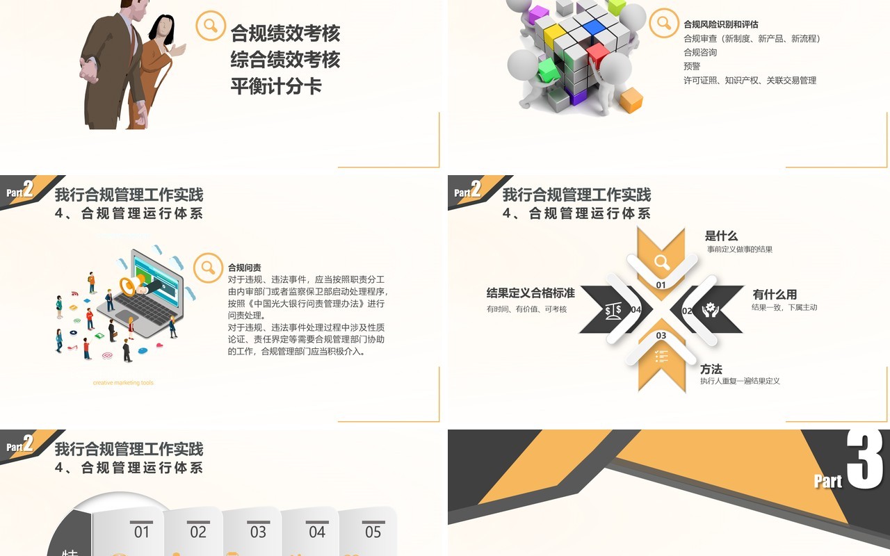 商务风格银行员工内控合规管理知识培训PPT模板