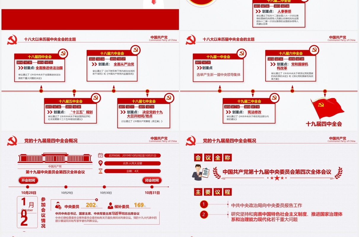中国共产党第十九届四中全会公报完整解读党政党课PPT模板