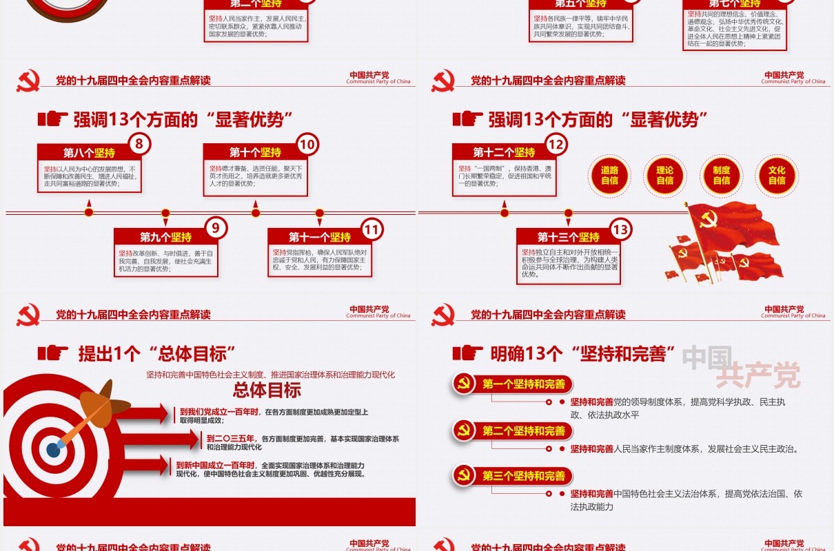 中国共产党第十九届四中全会公报完整解读党政党课PPT模板