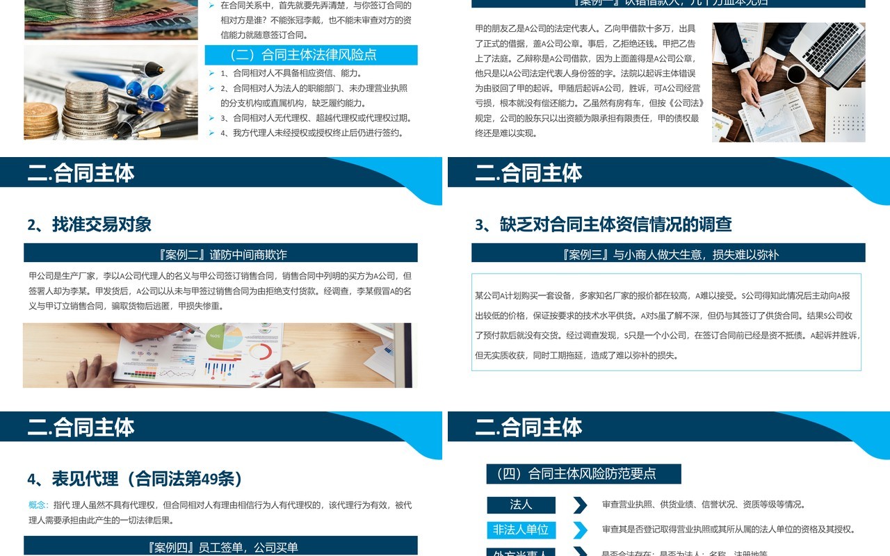 蓝色商务合同法务知识培训PPT模板