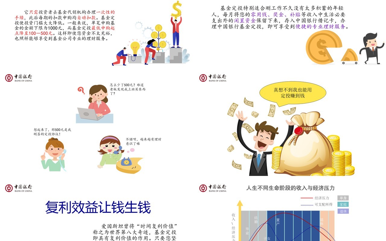 简约基金定投介绍PPT模板