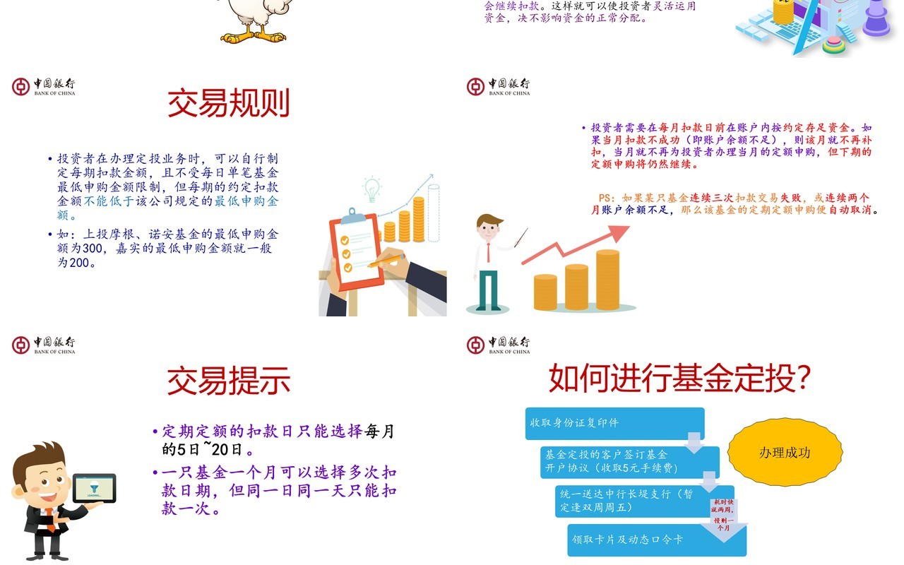 简约基金定投介绍PPT模板
