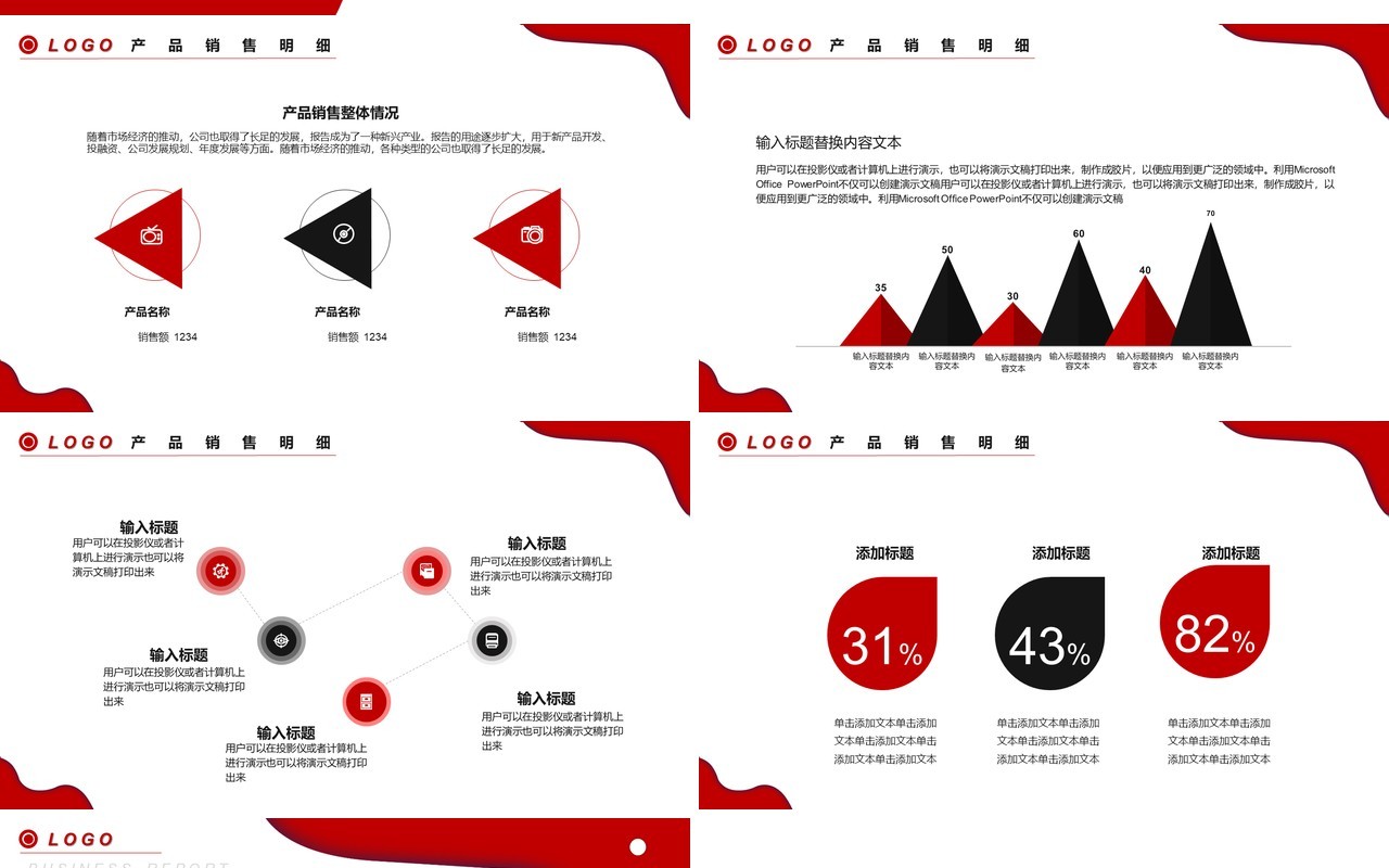 商务风业务销售年终工作汇报总结报告PPT模板