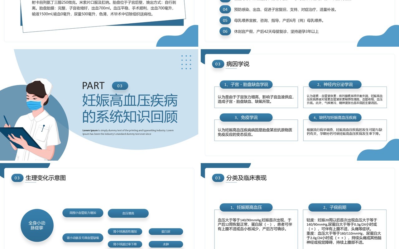 蓝色简约风子痫前期重度护理查房PPT模板