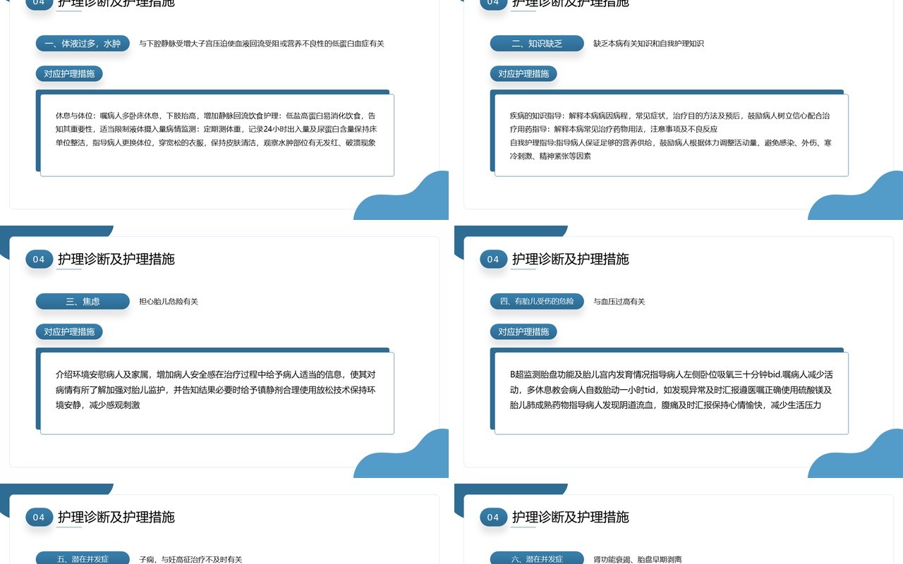 蓝色简约风子痫前期重度护理查房PPT模板