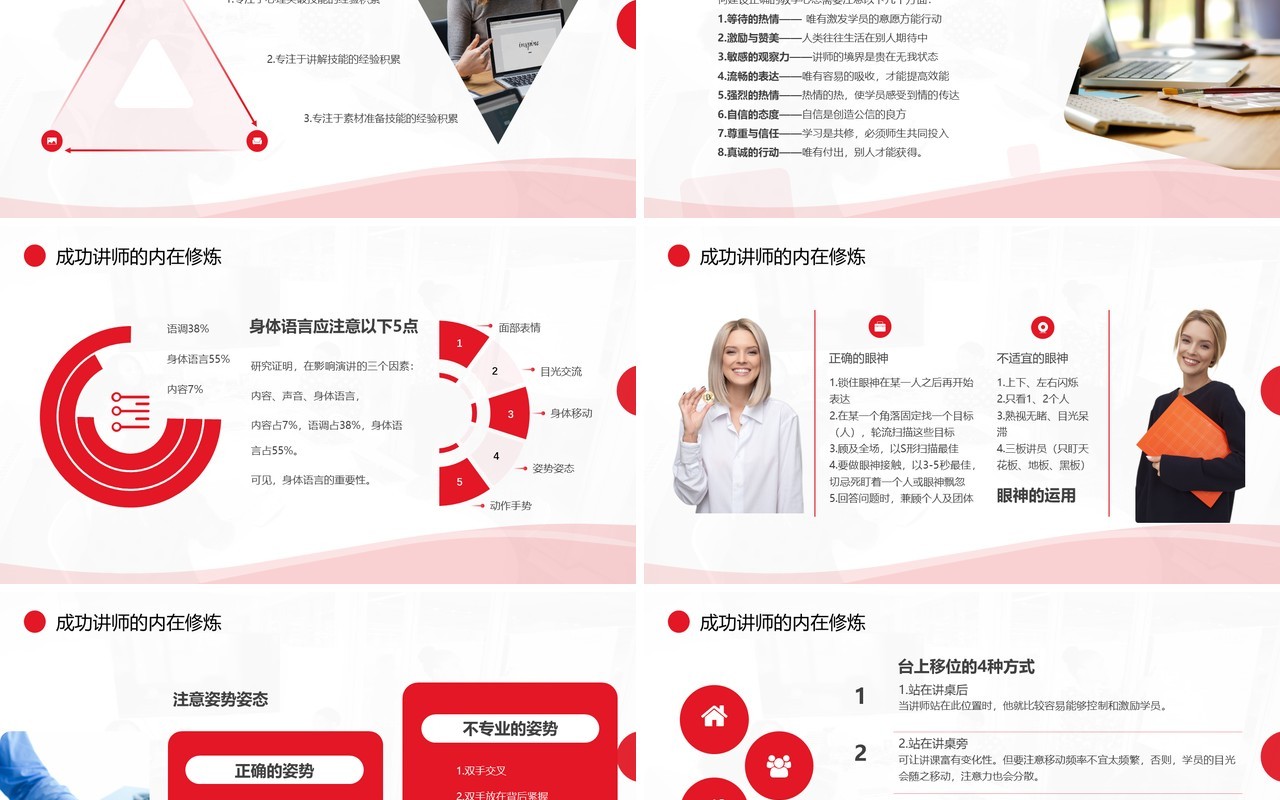 红色商务风公司培训师培训PPT模板