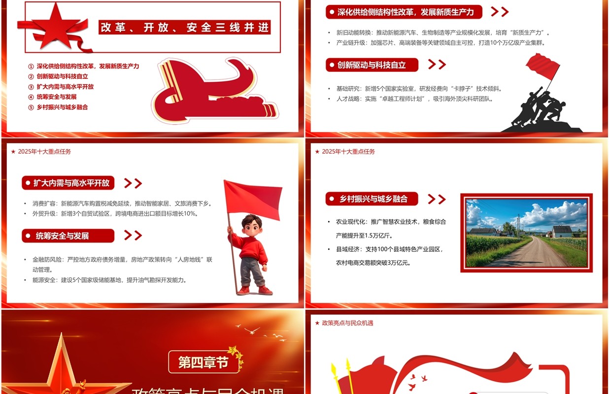 红色党政风学习解读2025政府工作报告PPT模板