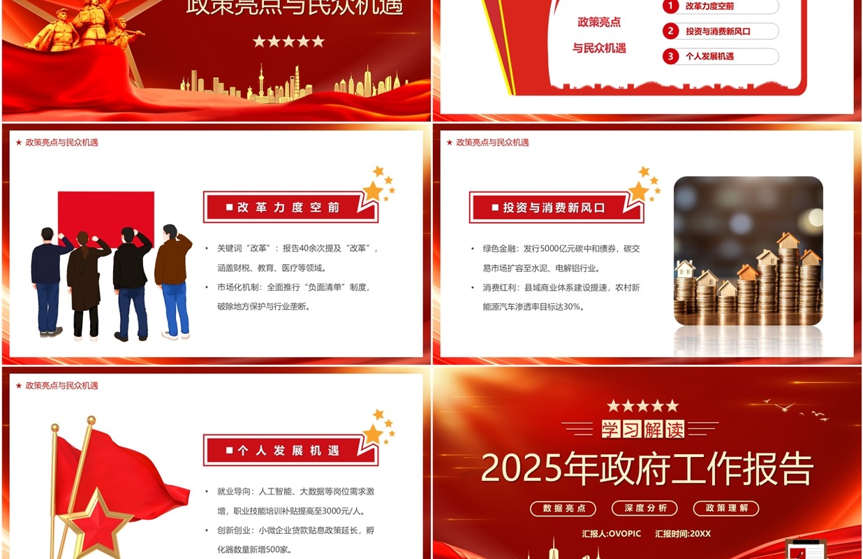 红色党政风学习解读2025政府工作报告PPT模板